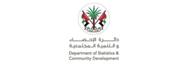 Department of Statistics and Community Development